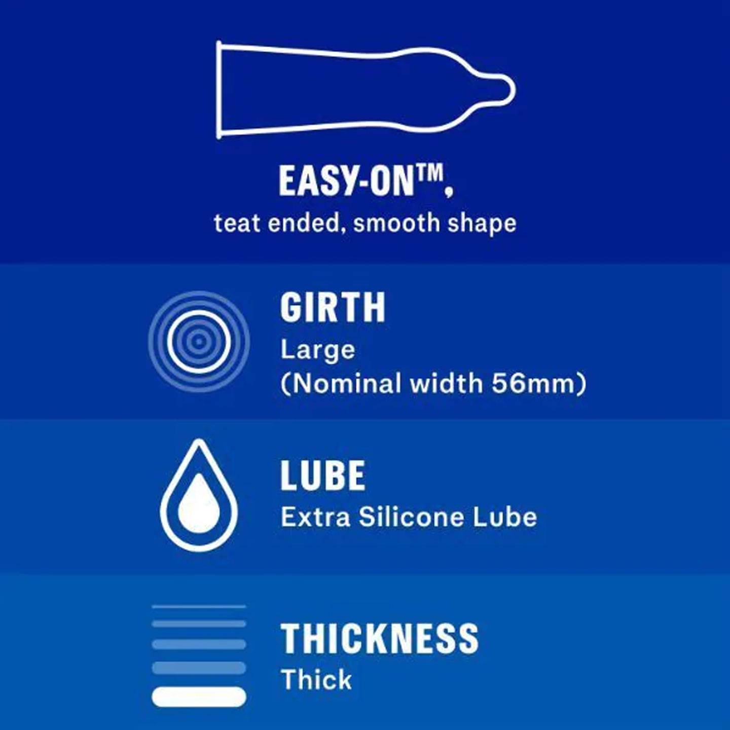 Durex Extra Safe Condom - Wanta.co.uk