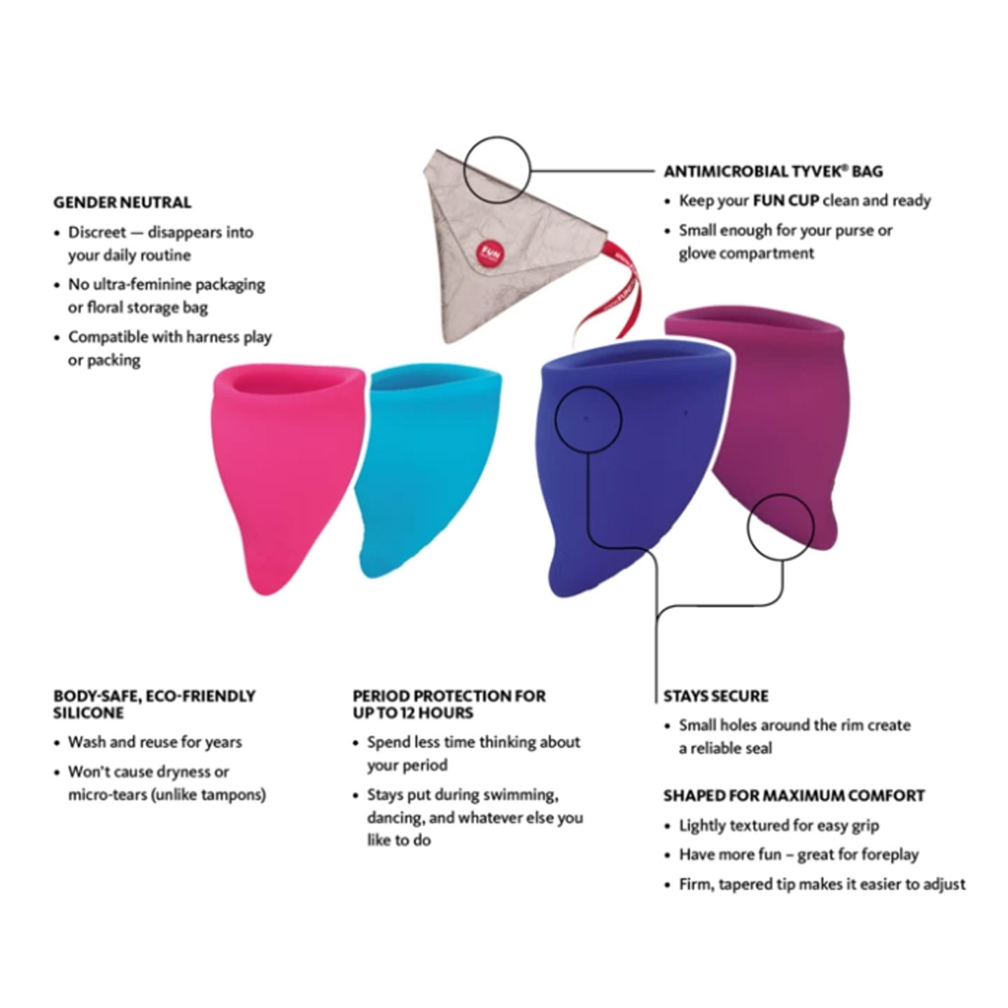 Fun Factory Fun Cup (Menstrual Cups) - Wanta.co.uk