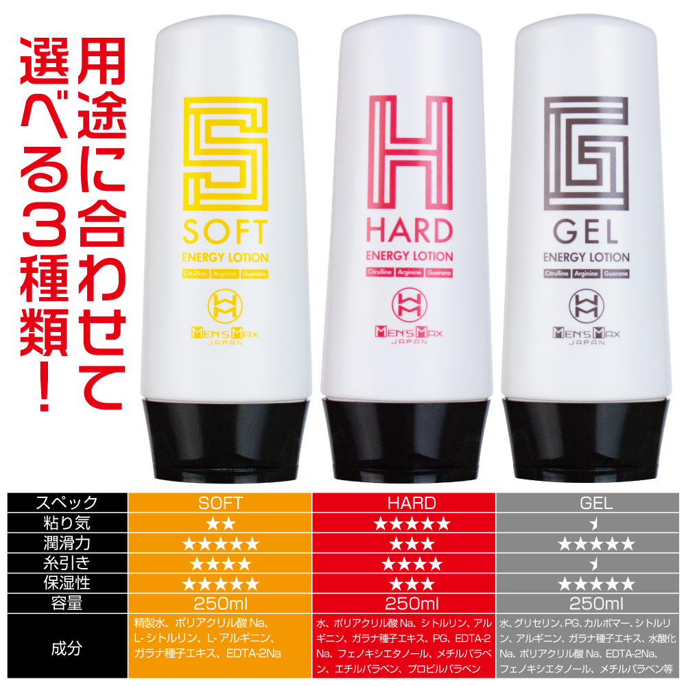Men's Max Energy Lotion Hard Type