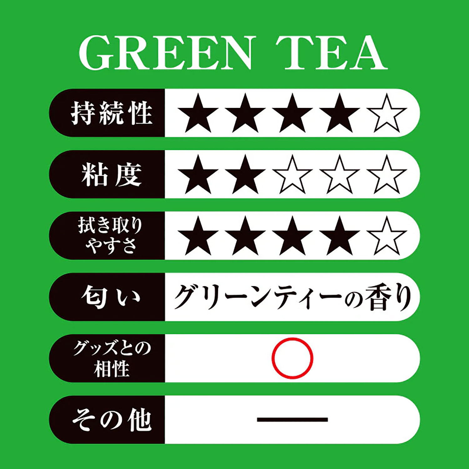 Pepee Special Green Tea